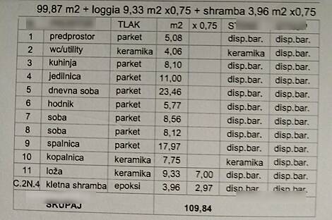 Продажа, квартира, 4-комнатная: КОПЕР, 113,16 м2: 3