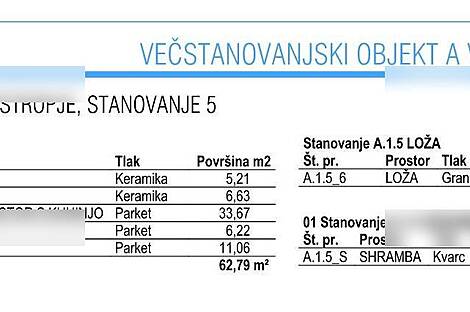 Продажа, квартира, 3-комнатная: НОВО МЕСО, 72,74 м2: 3