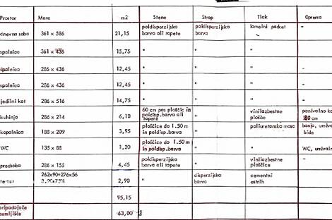Квартира с четырьмя комнатами: 21