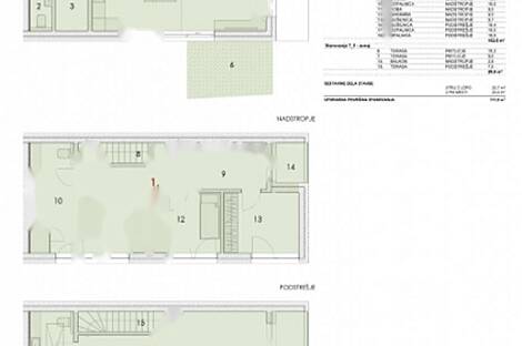 Новое здание, дуплекс Ежица: 2