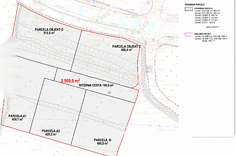 Дом в Хорватии: 2