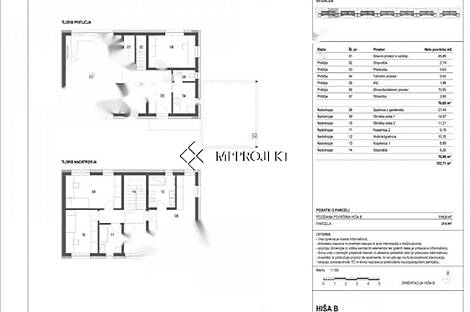 Дуплекс в Трново: 2