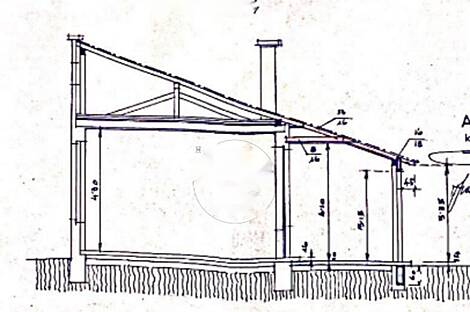 Торговая площадь в районе Бежиград: 2