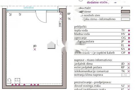 Торговая площадь Шишка: 2