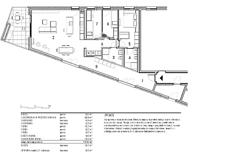 Четырехкомнатная квартира в Белиграде: 2