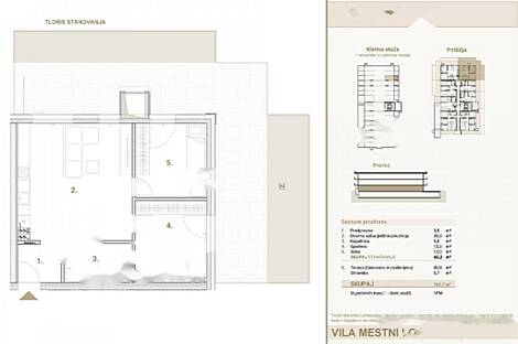 Жилье в Новом Трново: 3