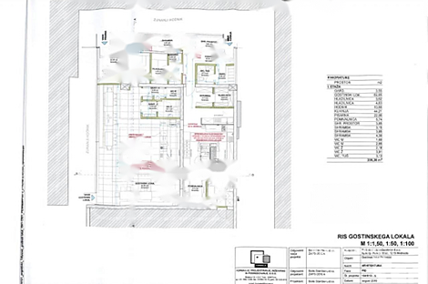 Коммерческая недвижимость в Бежиграде: 4