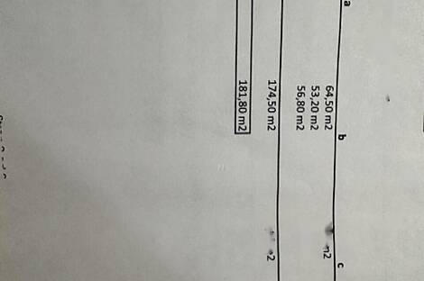 Изола, Центр, дом.: 8