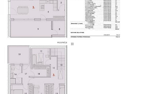 Четырехкомнатная квартира в новостройке Ежицы: 7