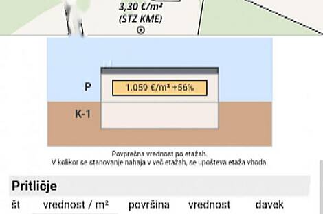 Дом в Винтаровцах.: 5