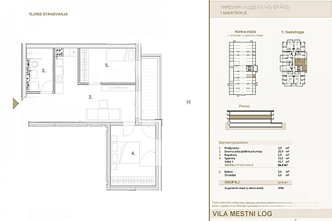 Жилье в Трново: 5
