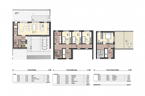 Новая Любляна Шишка Нижняя коттедж с террасой: 1
