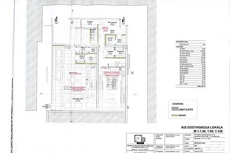 Коммерческая недвижимость в районе Бежиград: 4