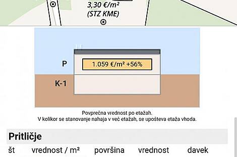 Винтаровцы - дом.: 5