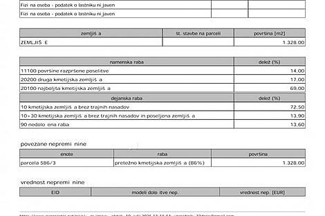 Винтаровцы - дом.: 7