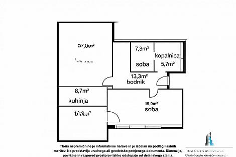 3-комнатная квартира в Портороже: 9