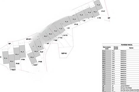 Вич Любляна Новый дом с террасой: 8
