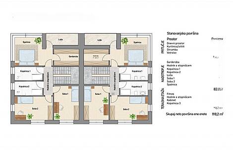 Жилище, Двойчек Нова Дравлье: 7